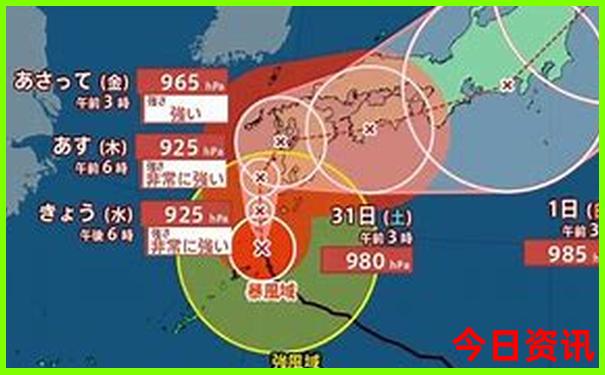 暑假海边度假胜地